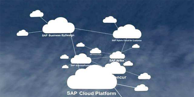 众多的云ERP为何偏偏选择SAP？