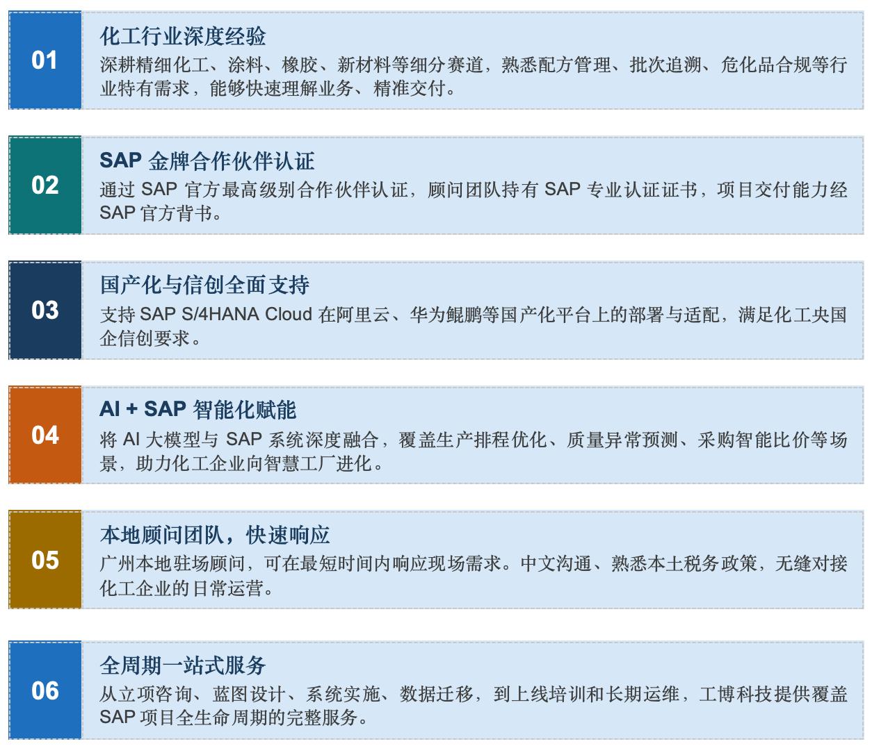 化工企业SAP S/4HANA Cloud实施商工博科技的核心优势
